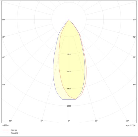 SLC vestavné LED svítidlo Design Cup 10 W 220-240 V 3000 K stmívatelné 36° Ra90 bílé