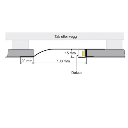 SLC profil R10-F