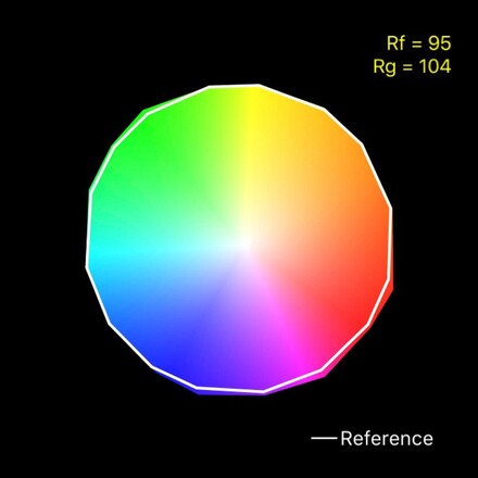 LED pásek SLC LED STRIP FS 120 5M 10MM 9,6W 760LM 940 IP20
