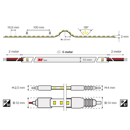 LED pásek SLC LED STRIP RGB CV 60 5M 10MM 14,4W 230LM IP20