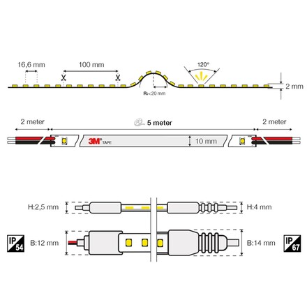 SLC LED pásek 14.4W/m 474lm/m RGB 24V IP67 5m
