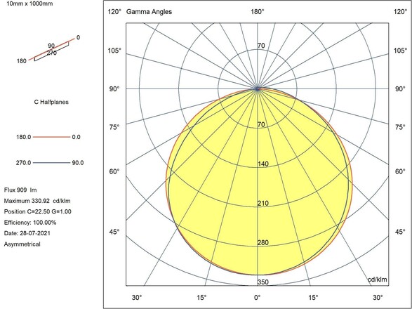 LED pásek SLC LED STRIP SIDE MONO CV 120 5M 5MM 9,6W 780LM 830 IP20