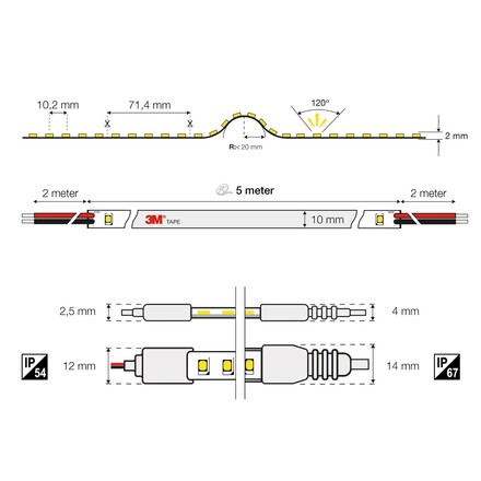 LED pásek SLC LED STRIP TW 196 5M 10MM 14,4W 1210LM 822-65 IP54
