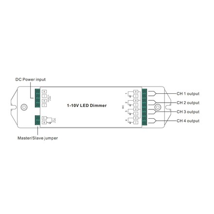 SLC Controller 4x5A 12-36V 480W 1-10V IP20 1x vstup