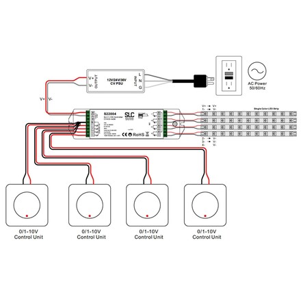 SLC Controller 4x5A 12-36V 480W 1-10V IP20 4x vstup