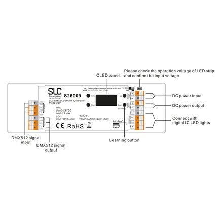SLC Controller DMX/RF na SPI 5/12-24V 120W IP20