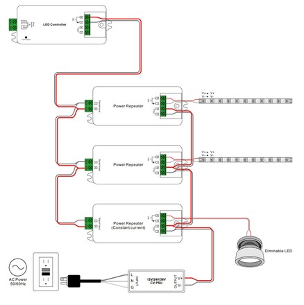 SLC Power repeater 1x10A 12-36V 240W IP20