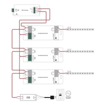 SLC Power repeater 1x24A 12-36V 576W IP20