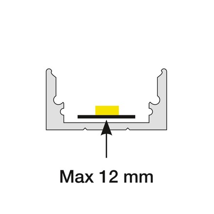 SLC profil Pro A1 2m přisazený nízký bílý