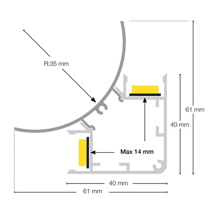 SLC rohový profil Pro C4 2,5m sada bílá