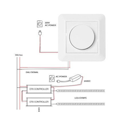 SLC stmívač MCU Wall dimmer DALI IP20