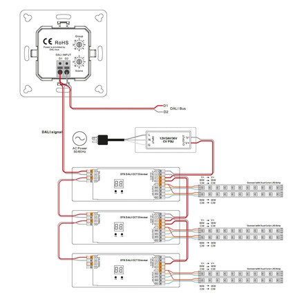 SLC ovládání TW nástěnný panel DALI IP20