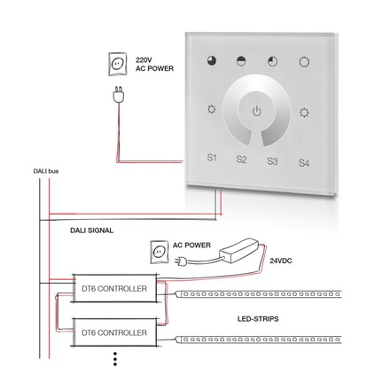 SLC ovládání MCU MONO dotykový nástěnný panel DALI IP20