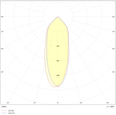 SLC vestavné LED svítidlo One360 8 W 220-240 V 2700 K DALI stmívatelné IP44 36° Ra90 černé
