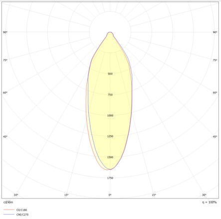 SLC vestavné LED svítidlo OneSoft 8 W 220-240 V 3000 K DALI stmívatelné IP54 36° Ra90 bílé