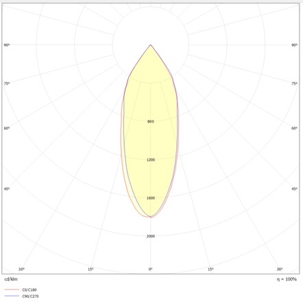 SLC vestavné LED svítidlo OneSoft 8 W 220-240 V 2700 K DALI stmívatelné IP54 36° Ra90 černé