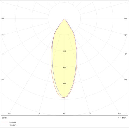 SLC vestavné LED svítidlo OneSoft 8 W 220-240 V 3000 K DALI stmívatelné IP54 36° Ra90 černé