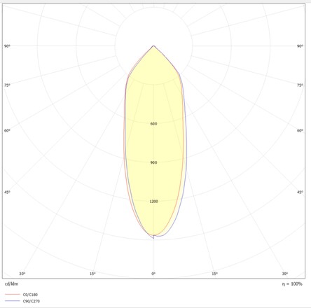 SLC vestavné LED svítidlo One360 8 W 220-240 V 3000 K DALI stmívatelné IP44 36° Ra90 hliník