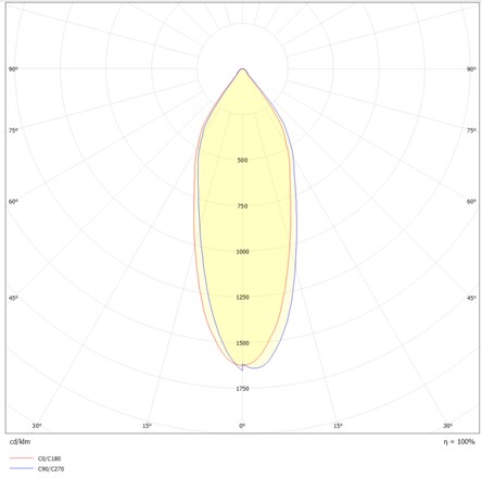 SLC vestavné LED svítidlo OneSoft 8 W 220-240 V 2700 K DALI stmívatelné IP54 36° Ra90 hliník