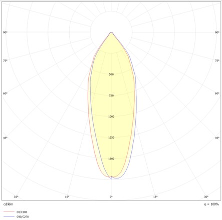 SLC vestavné LED svítidlo OneSoft 8 W 220-240 V 3000 K DALI stmívatelné IP54 36° Ra90 hliník