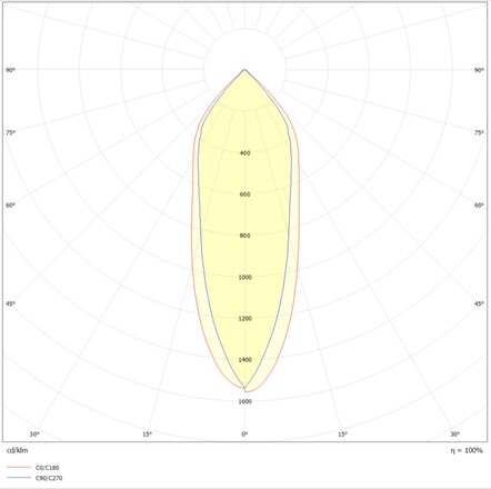 SLC vestavné LED svítidlo One360 8 W 4000 K 220-240 V stmívatelné IP44 36° Ra90 černé