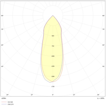 Svítidlo SLC DL04 SURFACE X1 R83 BL 655TED 927 IP21 36d