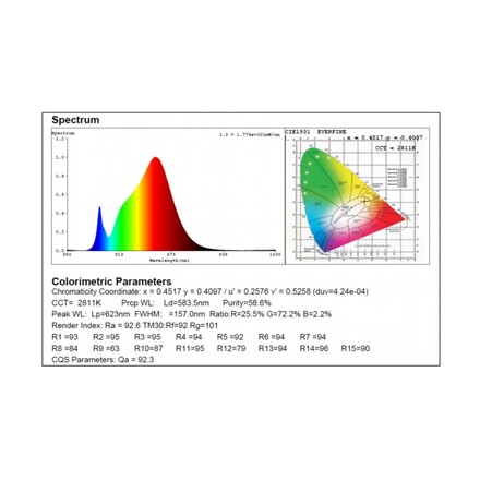 Svítidlo SLC DL04 SURFACE X1 R83 BL 655TED 927 IP21 36d