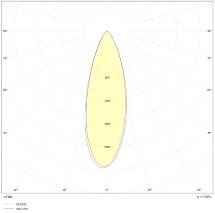 SLC vestavné LED svítidlo PIXEL X3 9 W 220-240 V 3000 K stmívatelné 36° Ra90 černé