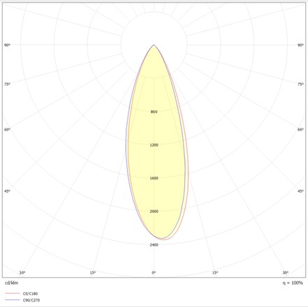 SLC vestavné LED svítidlo PIXEL X5 13 W 220-240 V 3000 K stmívatelné 36° Ra90 bílé