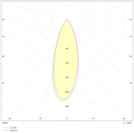 SLC vestavné LED svítidlo PIXEL 10x 25 W 220-240 V 3000 K stmívatelné 36° Ra90 černé