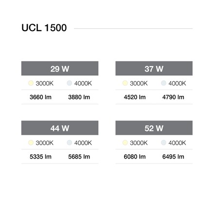 SLC LED stropní svítidlo UCL bílé 6450lm 3000/4000K Ra80 MW pohybové čidlo IP44