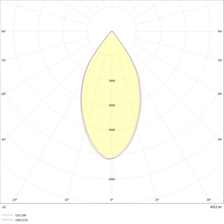 SLC LED svítidlo do 3f lišty Fox černé 4053lm 3000K Ra90 IP20 38°