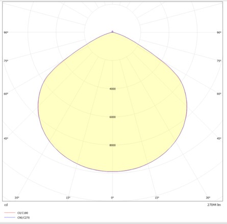 SLC LED průmyslové highbay svítidlo Vector černé 18877lm 4000K Ra80 IP65 120°