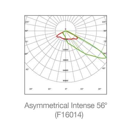 SLC LED reflektor Sky černý 205079lm 4000K Ra70 DALI IP66
