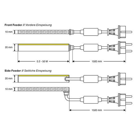SLC LED pásek Neon Flex 230V Side 1-50m 8W/m 280lm/m 4000K Ra80 stmívatelný IP65 1m