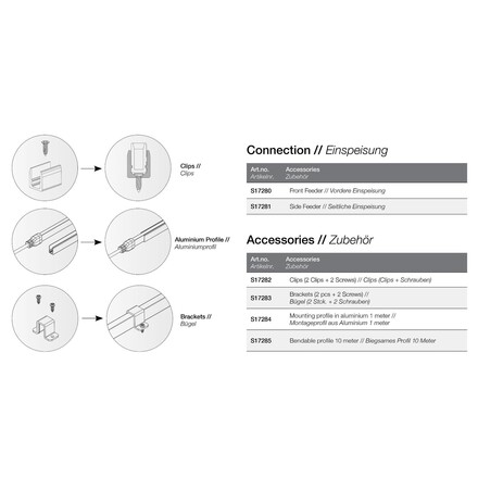 SLC LED pásek Neon Flex 230V Side 1-50m 8W/m 280lm/m 4000K Ra80 stmívatelný IP65 1m