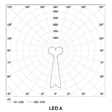 LUCIS závěsné svítidlo MAIA 14,5W LED 4000K sklo bílá opál ZKS.L2A.M380.M DALI2 DALI