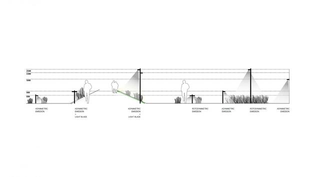 Artemide Walking - hlava pro stojnu - funkční světlo - asymetrický paprsek - šedá-bílá T4501AS020