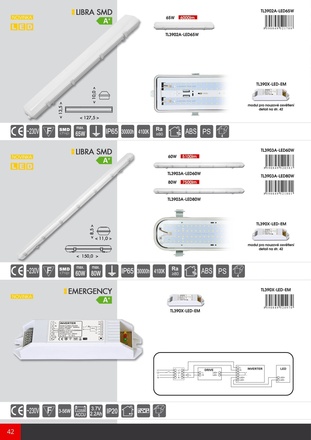 Ecolite Nouzový modul k LED prachotěsům a panelům TL390X-LED-EM