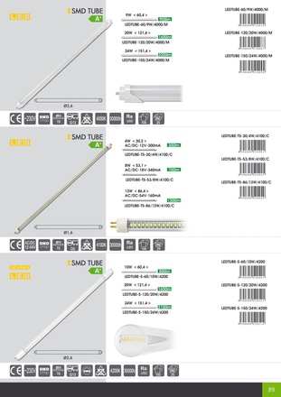 Ecolite T8, G13, 20W, 1600lm, 4200K, 120cm, otoč. pat, sklo LEDTUBE-S-120/20W/4200