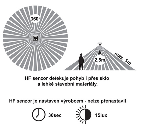 Ecolite LED svítidlo stropní kruh vč. HF 14W, 980lm, 4000K, bílé WCL19R-HF/14W/LED