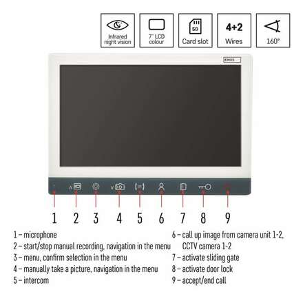 EMOS Sada videotelefonu EMOS EM-10AHD H3010