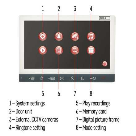 EMOS Sada videotelefonu EMOS EM-10AHD H3010