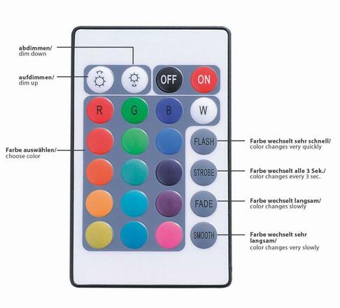 LEUCHTEN DIREKT is JUST LIGHT LED pásky, L=5m, vícebarevné RGB LD 81215-70