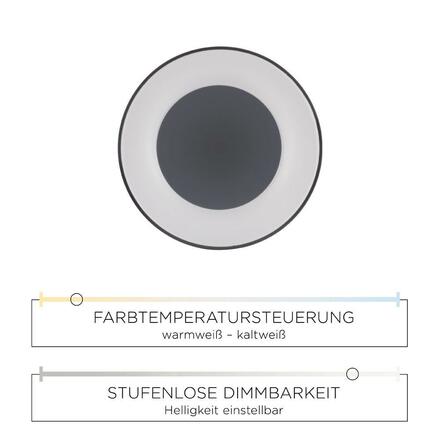 LEUCHTEN DIREKT is JUST LIGHT LED stropní svítidlo, 50cm, stmívatelné, sériový obvod, CCT, proti oslnění 3000-5000K