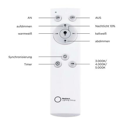 LEUCHTEN DIREKT is JUST LIGHT LED stropní svítidlo, bílé, 50cm, stmívatelné, sériový obvod, CCT, proti oslnění, 3000-5000K