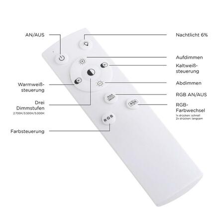 LEUCHTEN DIREKT is JUST LIGHT LED stropní svítidlo v bílé s nastavitelnou barvou světla a dálkovým ovládáním RGB+3000-5000K