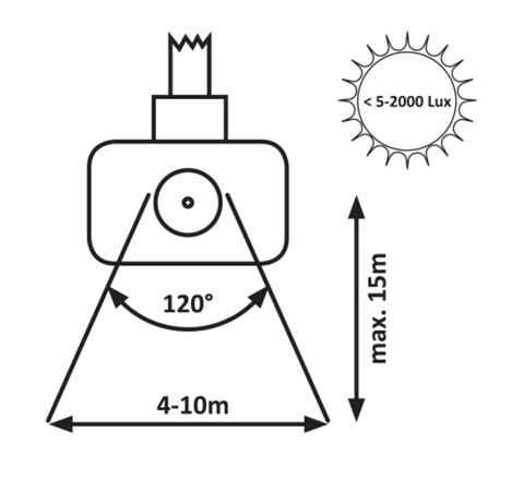 Rabalux LED reflektor Flood 10W IP44 7066