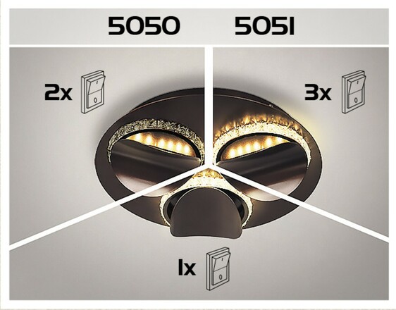 Rabalux stropní svítidlo Capriana LED 18W DIM 5050