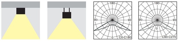 SEC Nouzové LED svítidlo s funkcí AUTOTEST a možností osvětlení podlahy MULTIPRIMA-APB-AT+2xLED.3h, NM/N, AUTOTEST 295-B-305-04-00-00-SP